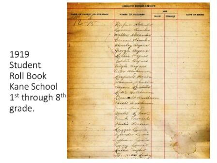 Remembering Kane School - black children, now adults, recall segregated education 