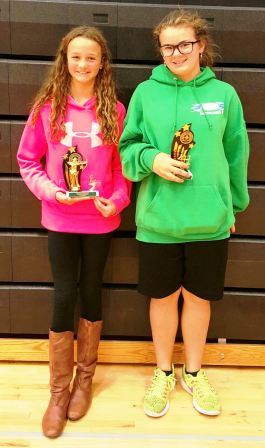 Symsonia students place well in 4-H archery competition