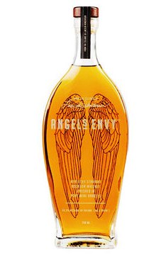 When Bourbon Was Young, Kentucky was Born: Now a Race Toward Youth and New Markets