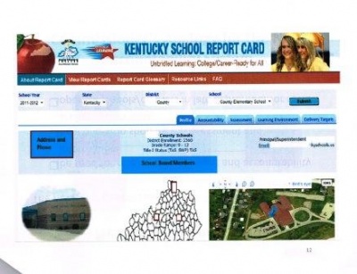 What's wrong with this picture? 