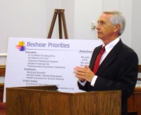 Oops. State Misses Out on Fed Unemployment Extended Benefits