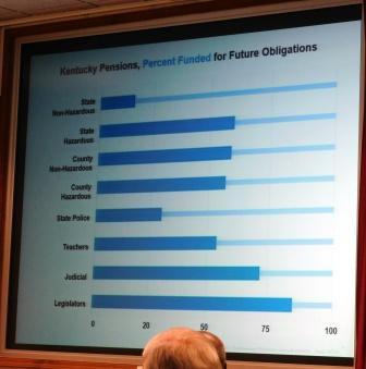 State employees, teachers to take brunt of pension crisis