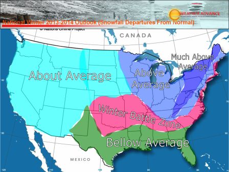 Changing Weather Patterns in West Kentucky